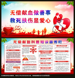 无偿献血科普知识宣传栏
