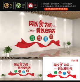 食品安全文化墙图片