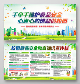 校园食品安全宣传栏