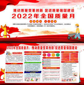 2022年全国质量月