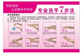 七步洗手法