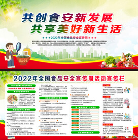 2022全国食品安全宣传周
