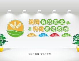 食品安全文化墙