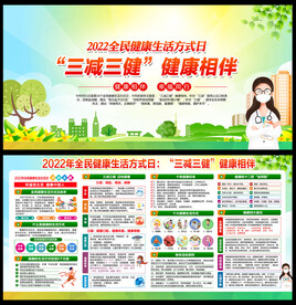 全民健康生活方式日