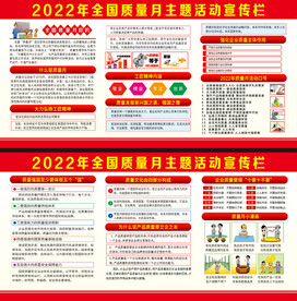 2022年全国质量月
