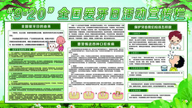 920全国爱牙日宣传展板