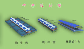 牛舍示意图