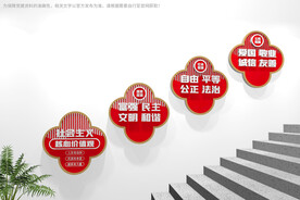 社会主义核心价值观楼梯文化墙