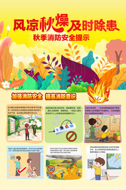 秋季防火安全隐患知识