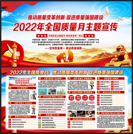 2022年质量月宣传栏