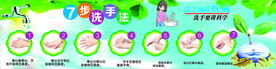 7步洗手法