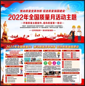 2022年质量月展板