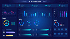 科技大屏展示 后台管理