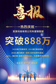 喜报海报