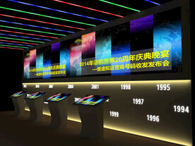 会议活动氛围布置