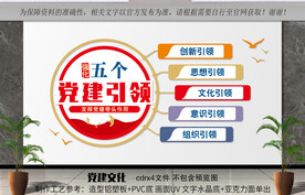 强化五个党建引领