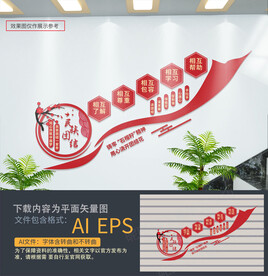 民族团结楼梯文化墙