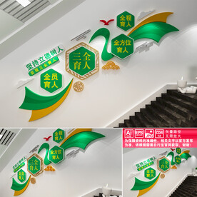 三全育人楼道文化墙