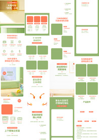 微波炉电烤箱蒸烤箱详情页描述