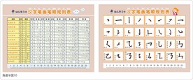 汉字笔画顺序表