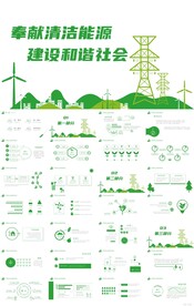 奉献清洁能源建设和谐社会PPT