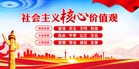社会主义核心价值观