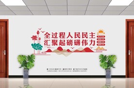 人民民主文化墙