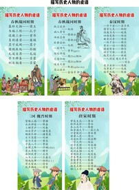 描写历史人物的成语