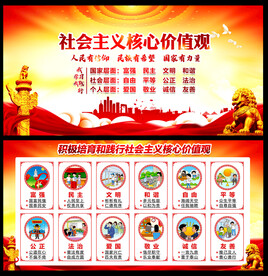 社会主义核心价值观