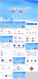 公司管理培训PPT