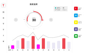 电脑UI 监测UI界面
