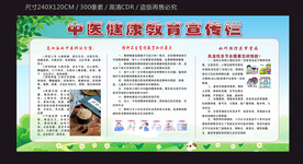 中医健康教育宣传栏
