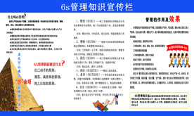 6s管理知识宣传栏