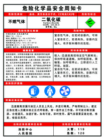 二氧化碳周知卡
