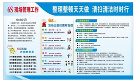 6s现场管理活动