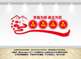 师德师风文化墙