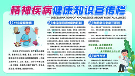精神疾病健康知识宣传栏