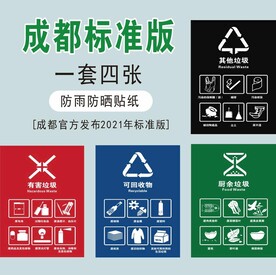 成都垃圾分类图标