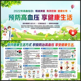 2022年全国高血压日