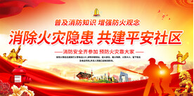 社区消防安全宣传展板