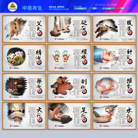 中医文化墙