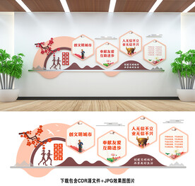文明创建