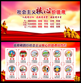 社会主义核心价值观