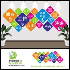 口才班级教室背景墙