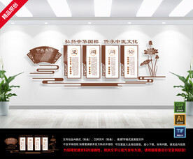 中医养身文化墙