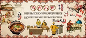 狗肉火锅