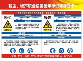 警示标识和告知