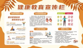 健康教育宣传栏 