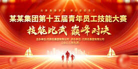 职工技能大赛展板