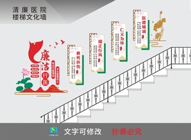 清廉医院楼梯文化墙